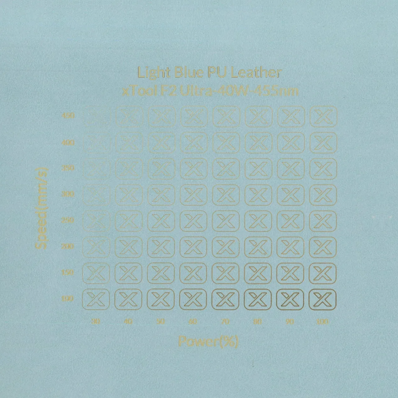 Light Blue PU Leather test grid