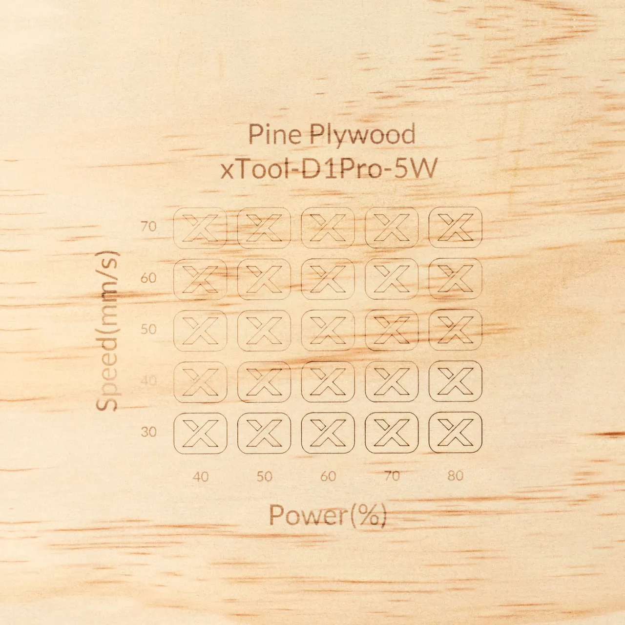 1/4"(6mm) Pine Ponderosa Plywood test grid