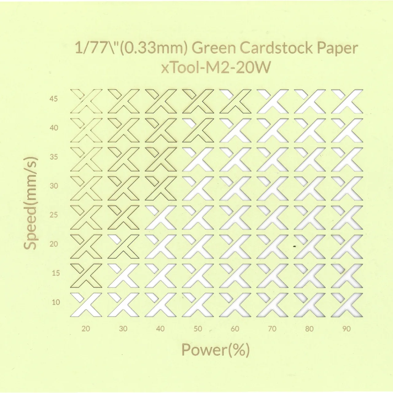 1/77"(0.33mm) Green Cardstock Paper test grid