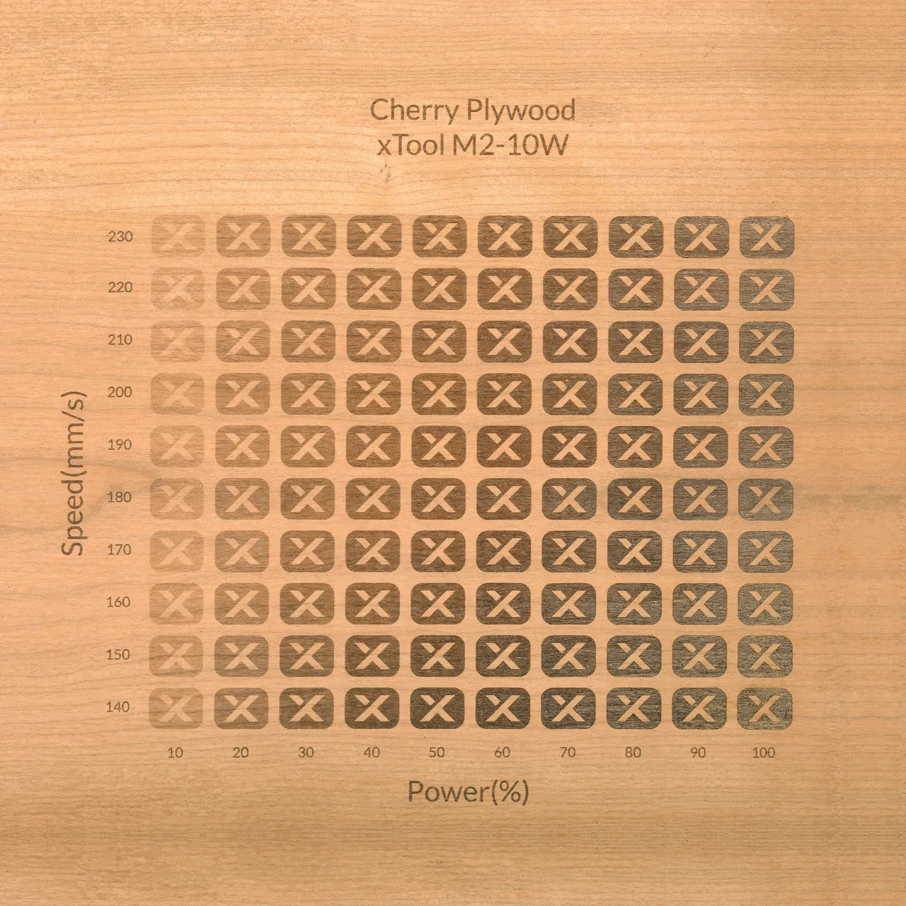 1/8"(3mm) Cherry Plywood test grid