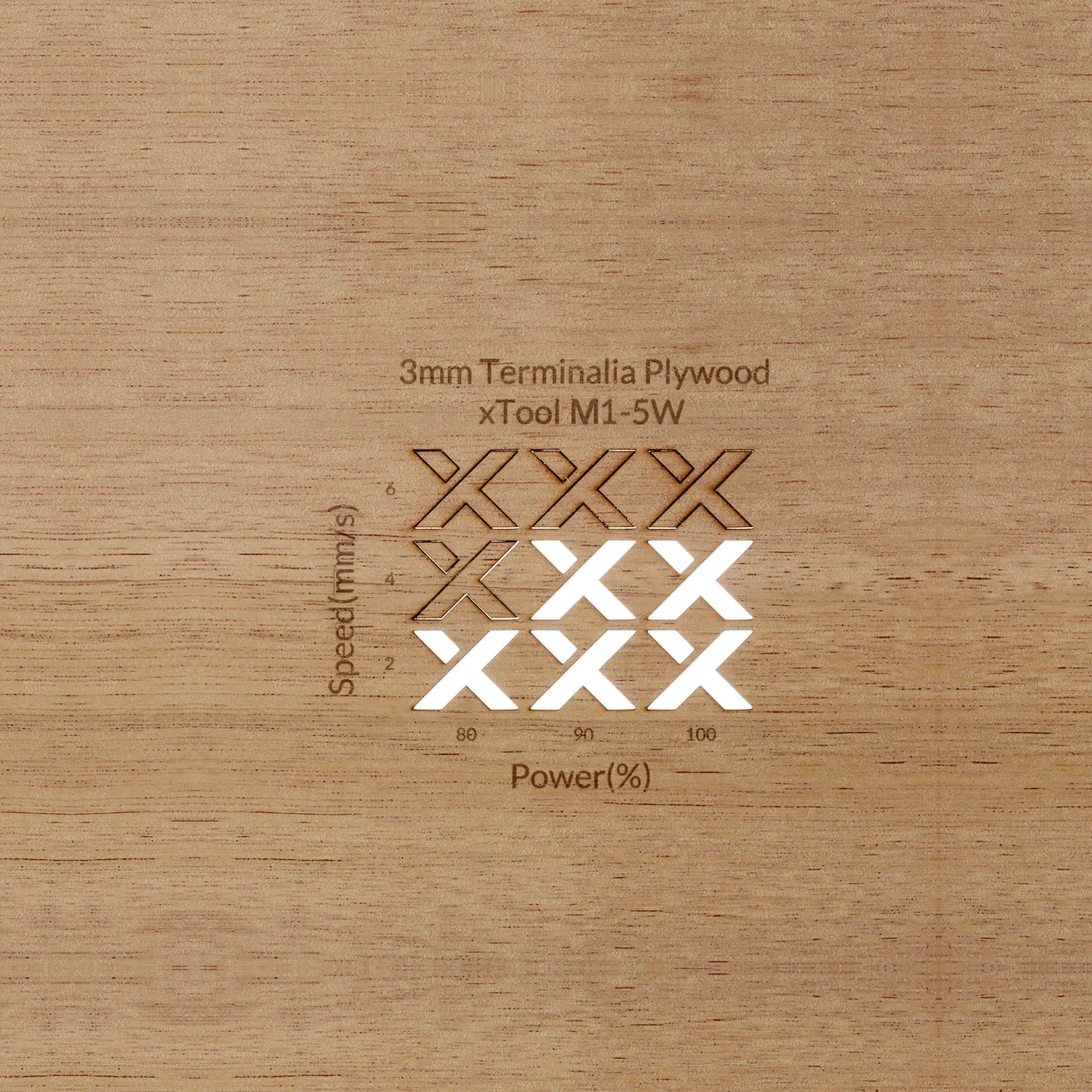 1/8"(3mm) Terminalia Plywood test grid