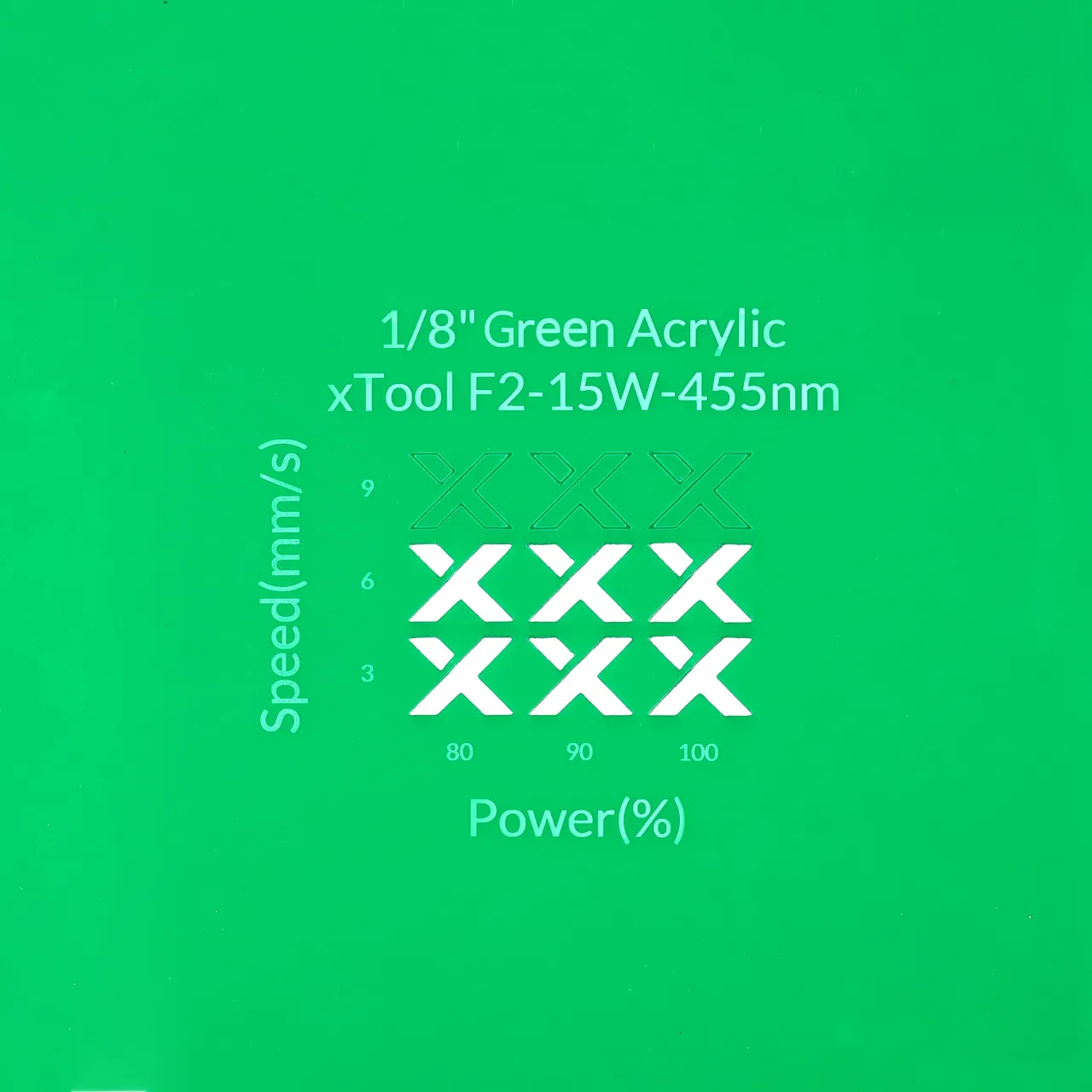 1/8"(3mm) Green Acrylic test grid