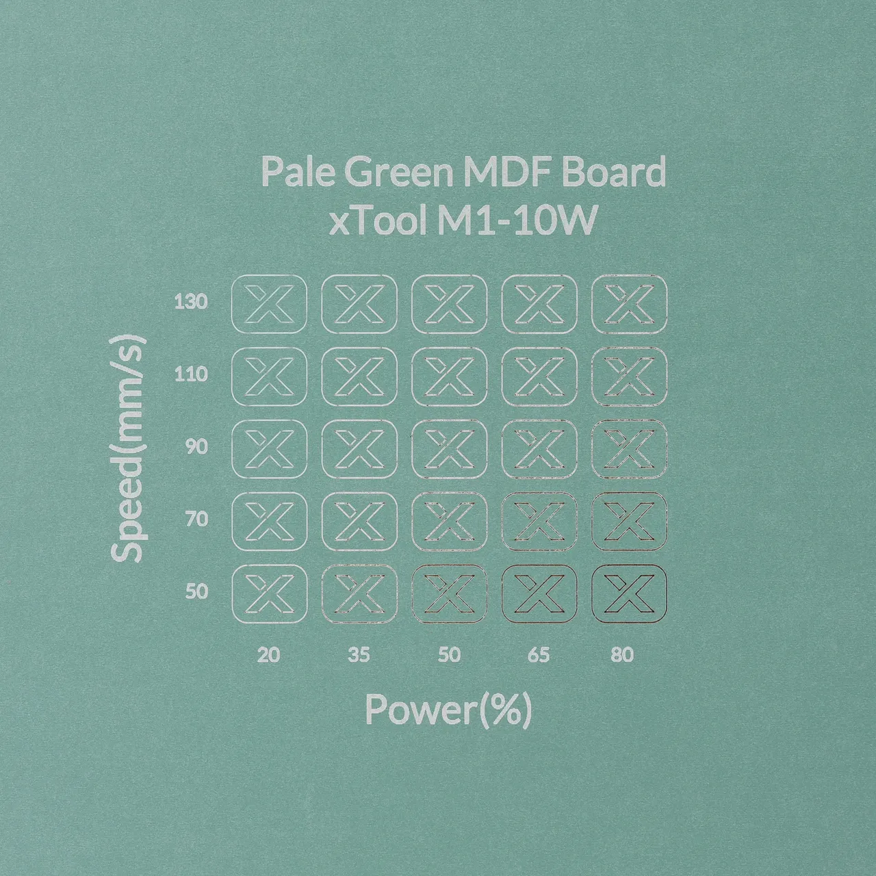 1/8"(3mm) Light Green MDF Board test grid
