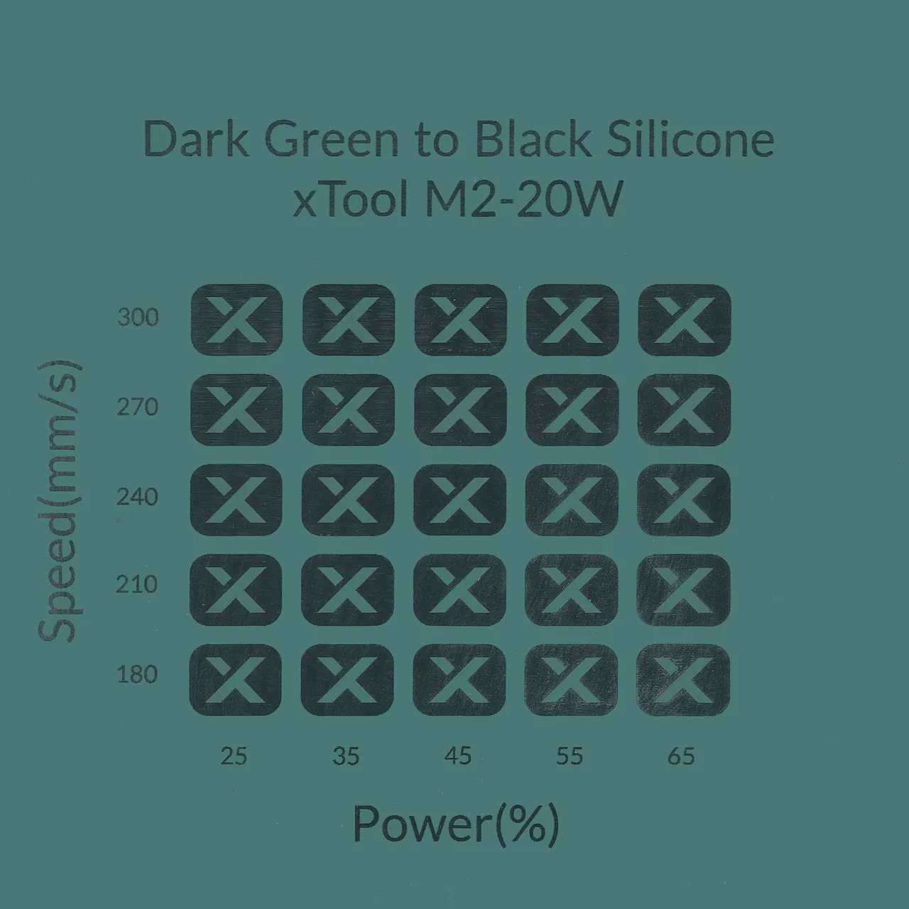 Black Silicone Watch Bands Dark Green test grid