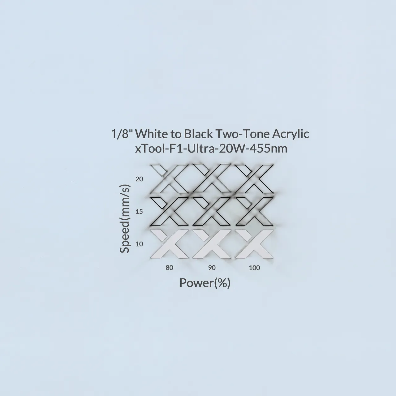 1/8"(3mm) White to Black Two-Tone Acrylic test grid