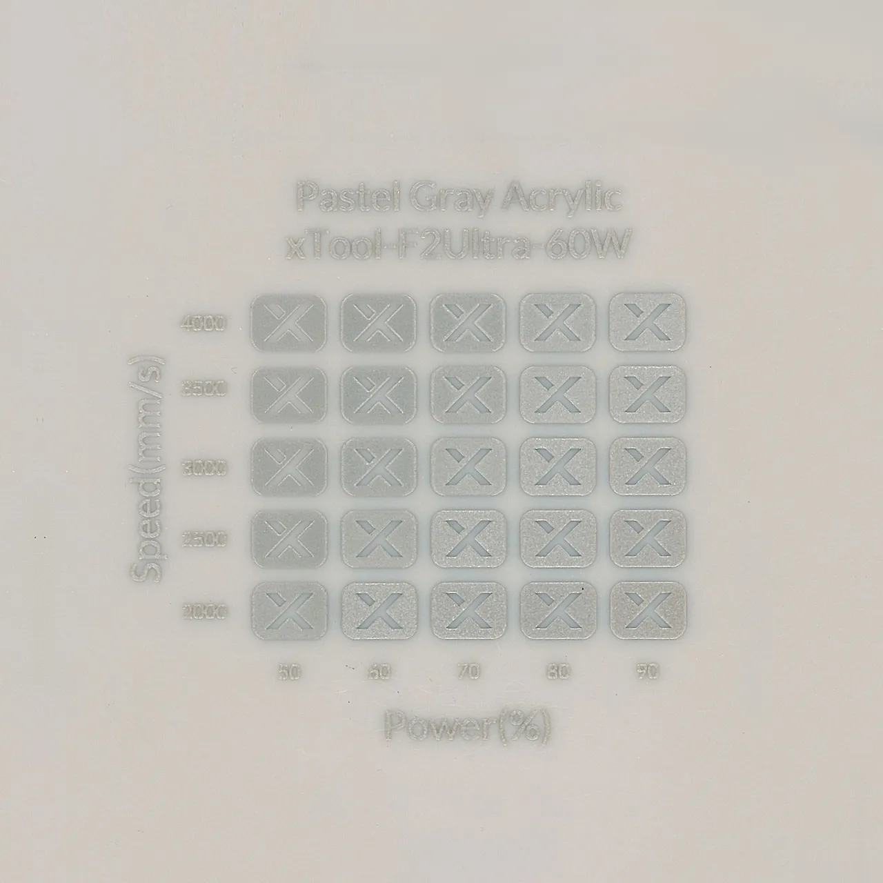 1/8"(3mm) Pastel Gray Acrylic test grid