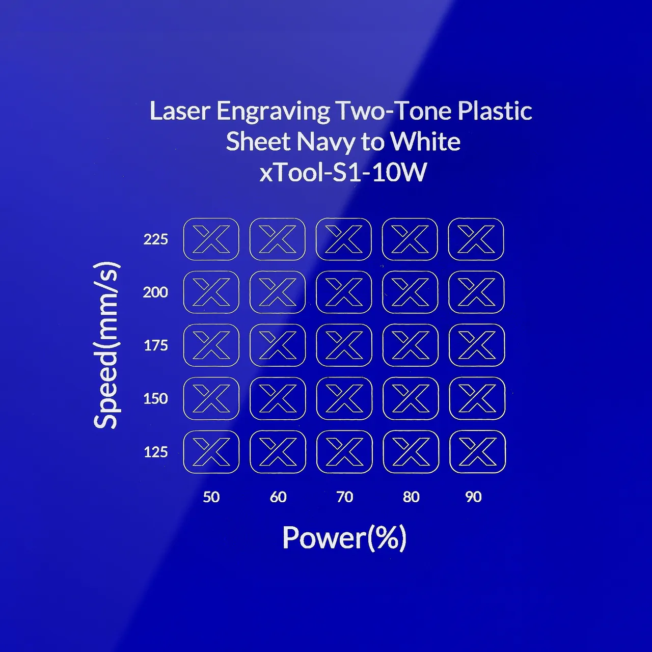 1/20"(1.3mm) Navy to White Laser Engraving Two-Tone Plastic Sheet test grid