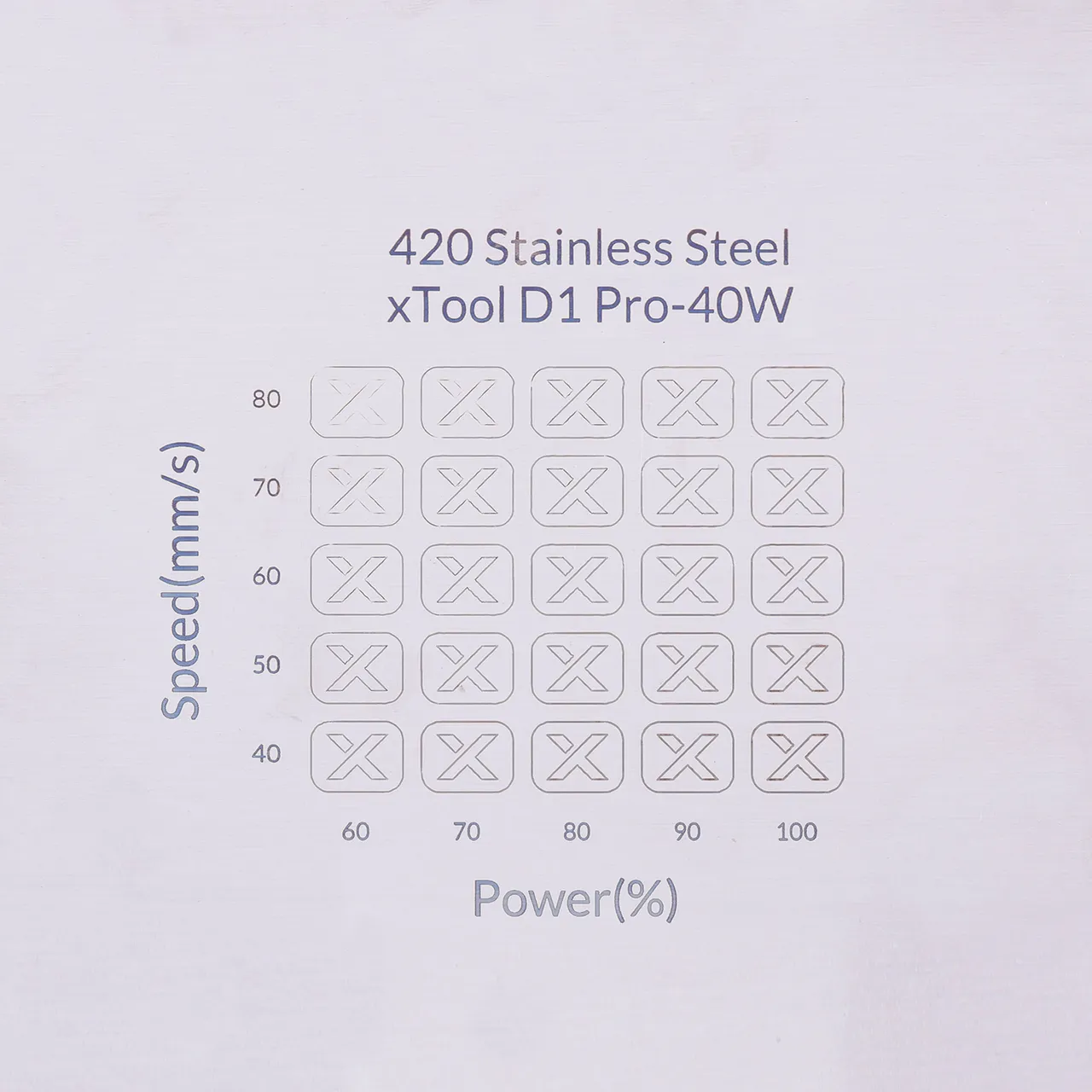 420 Stainless Steel test grid