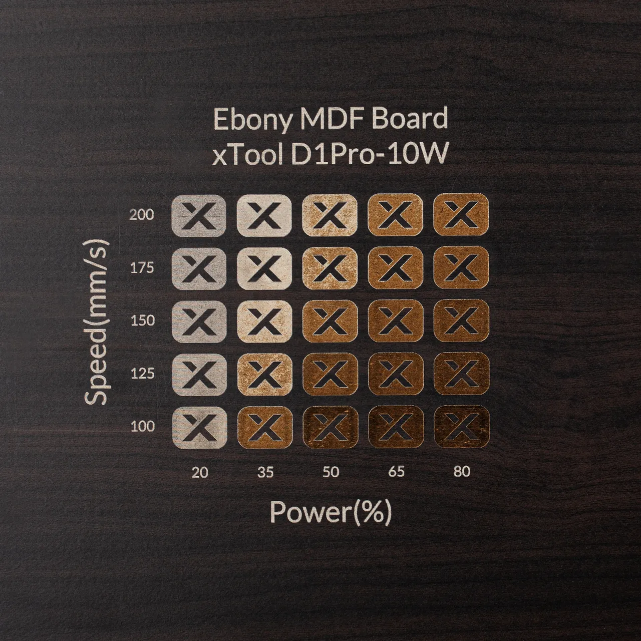1/8"(3mm) Faux Ebony MDF Board test grid