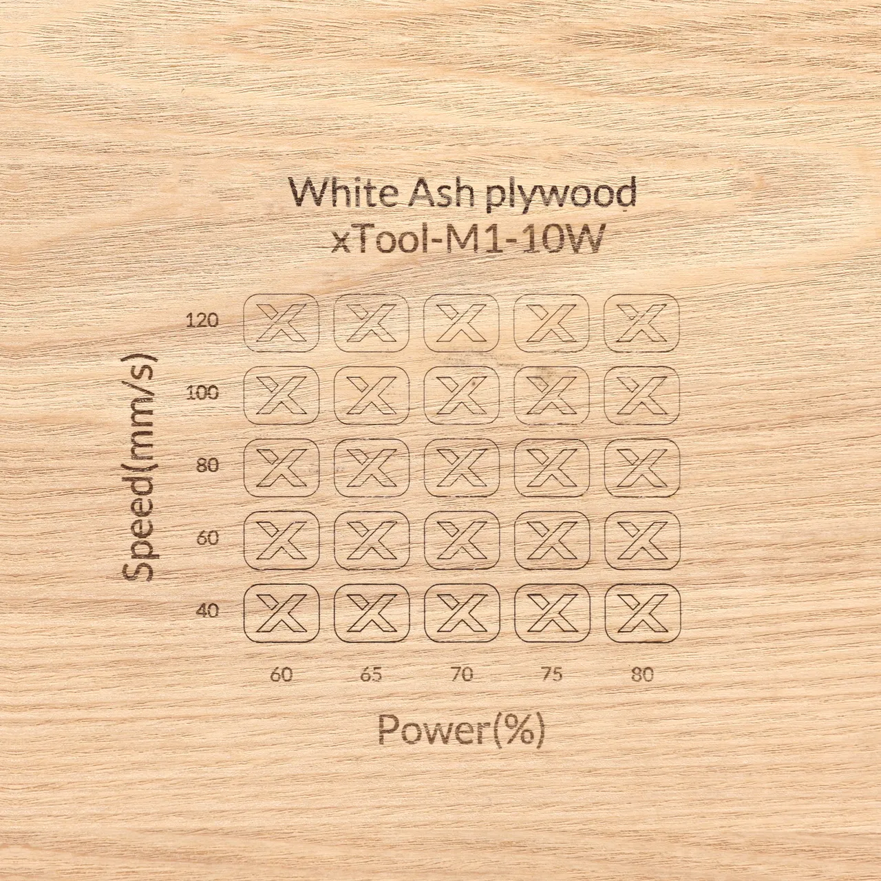 1/4"(6mm) White Ash Plywood test grid