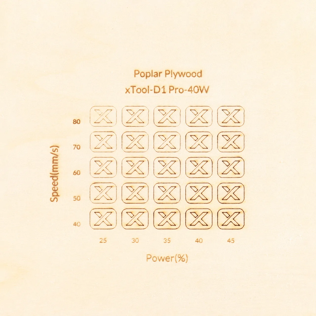 1/8"(3mm) Poplar Plywood test grid