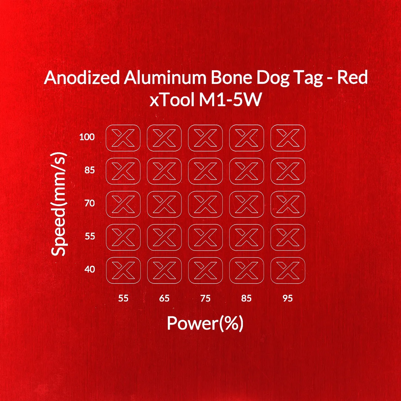 Red Anodized Aluminum Bone Dog Tag test grid