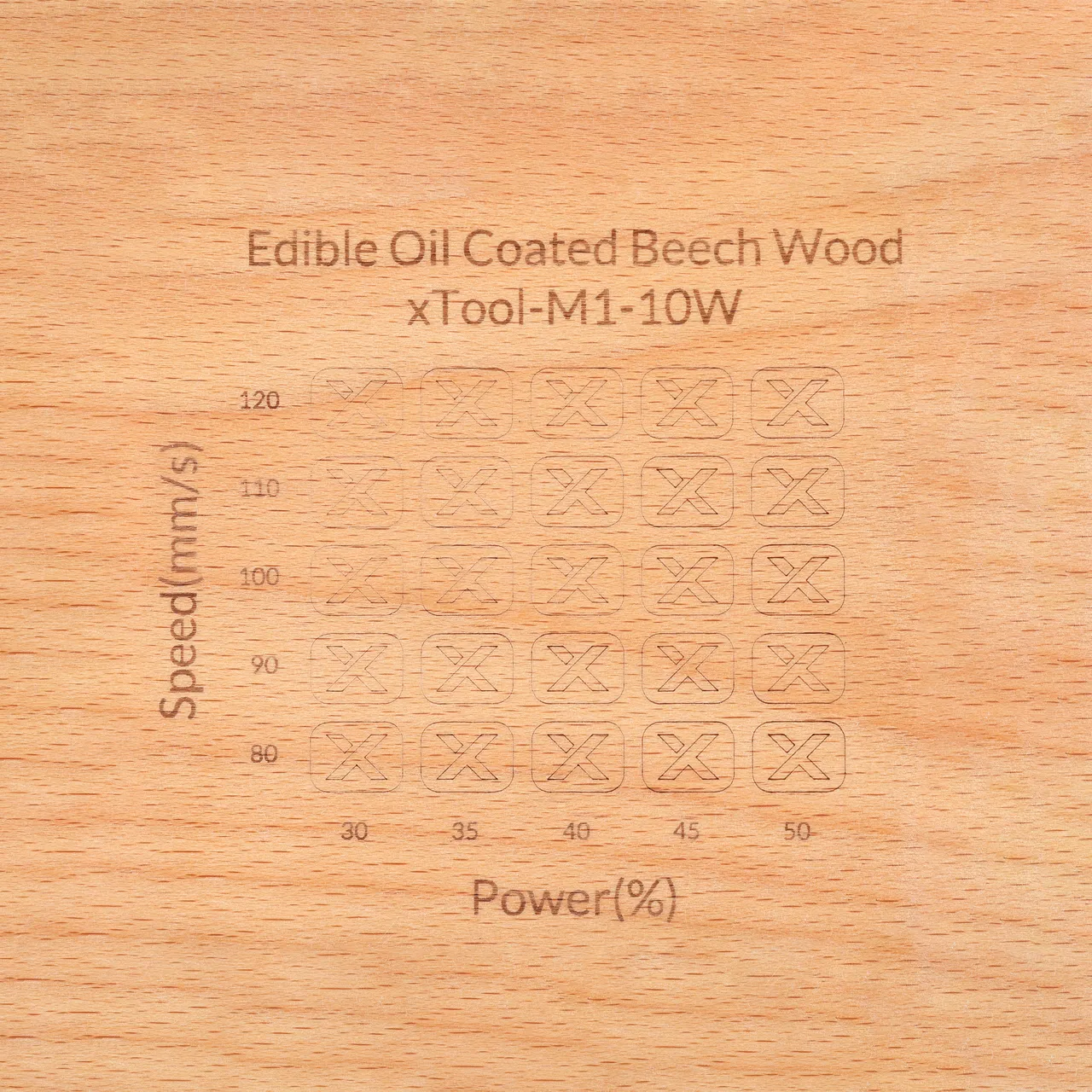 Edible Oil Coated Beech Wood test grid