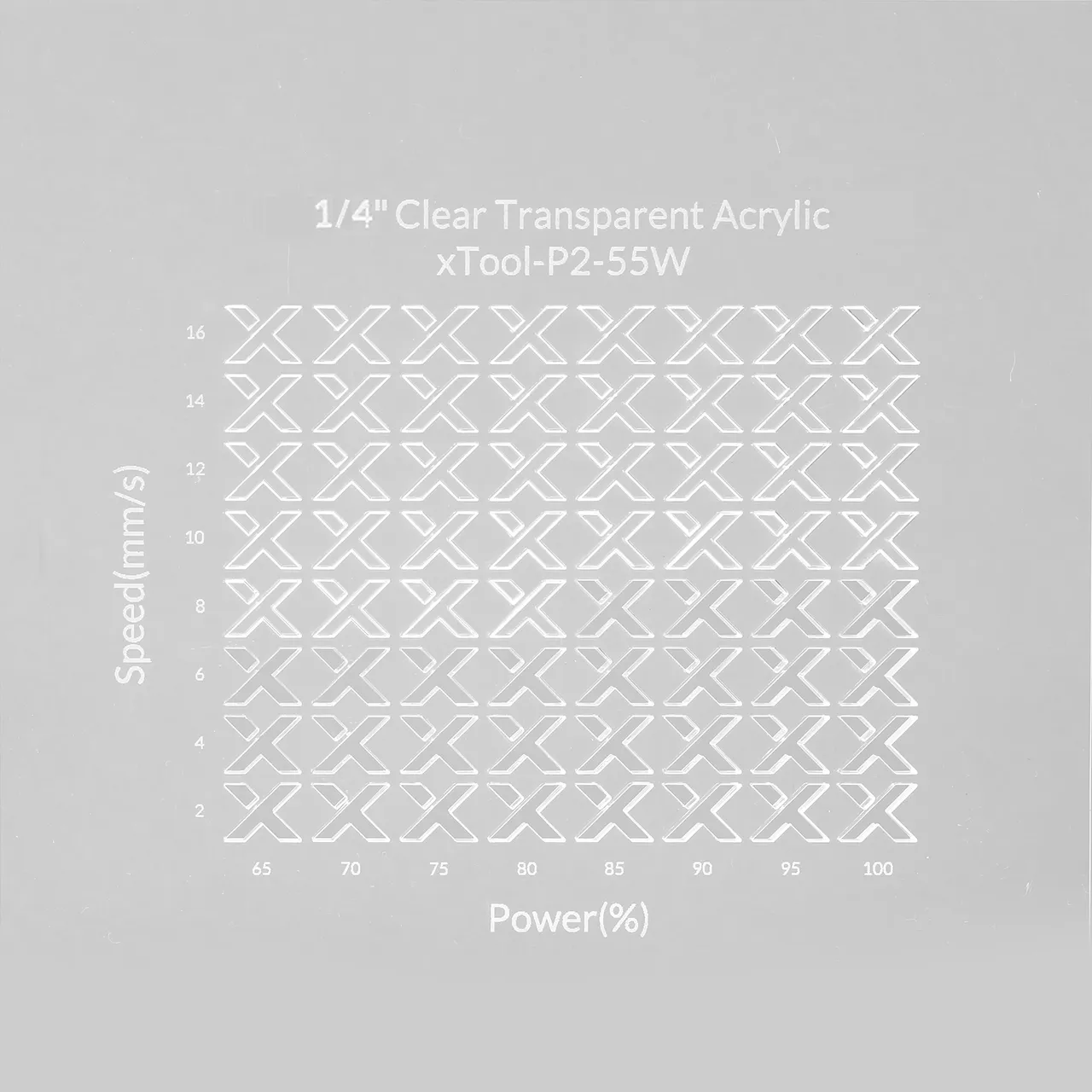 1/4"(6mm) Transparent Acrylic test grid