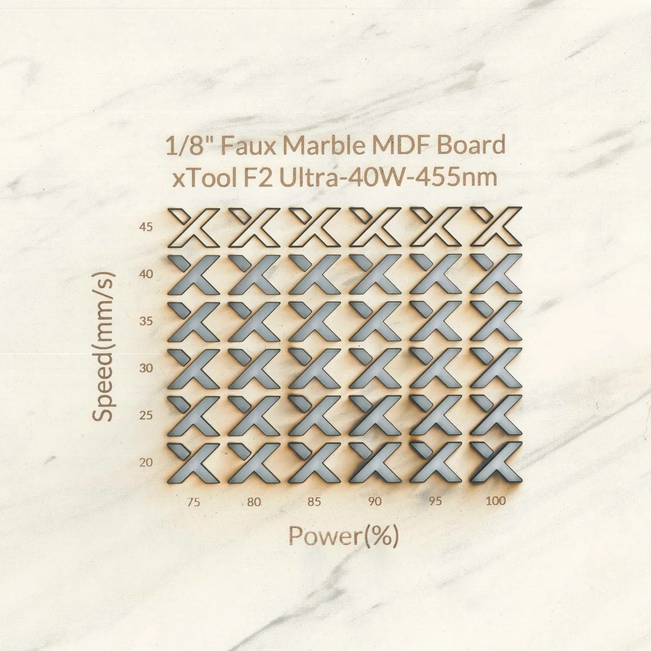 1/8"(3mm) Faux Marble MDF Board test grid