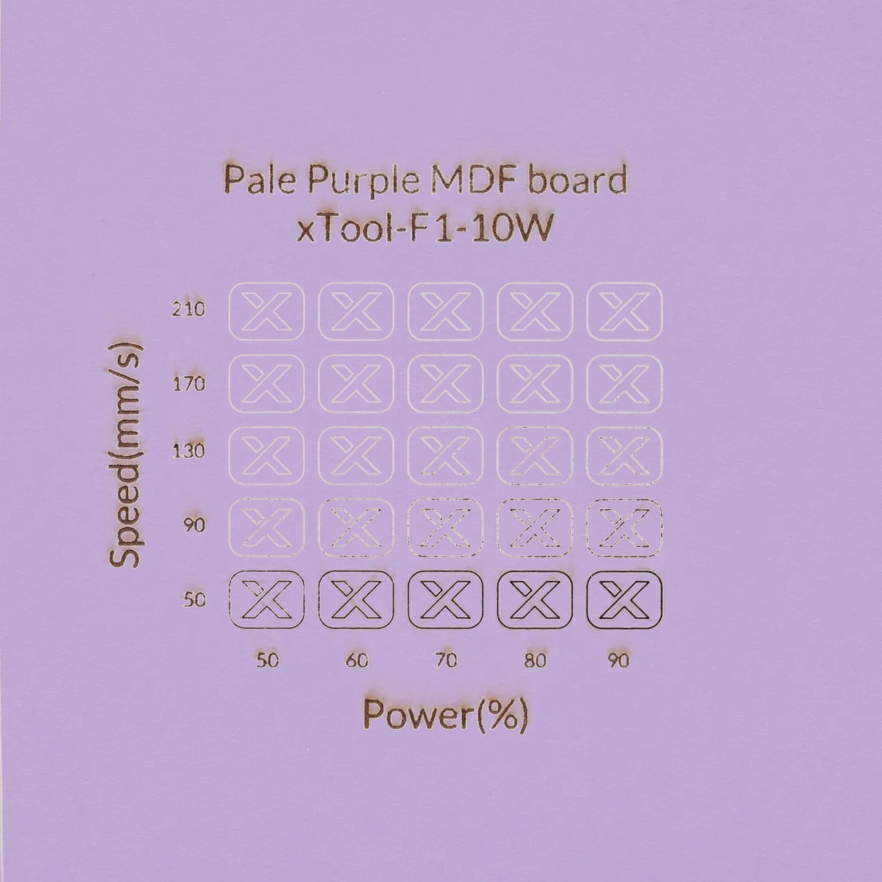 1/8"(3mm) Light Purple MDF Board test grid