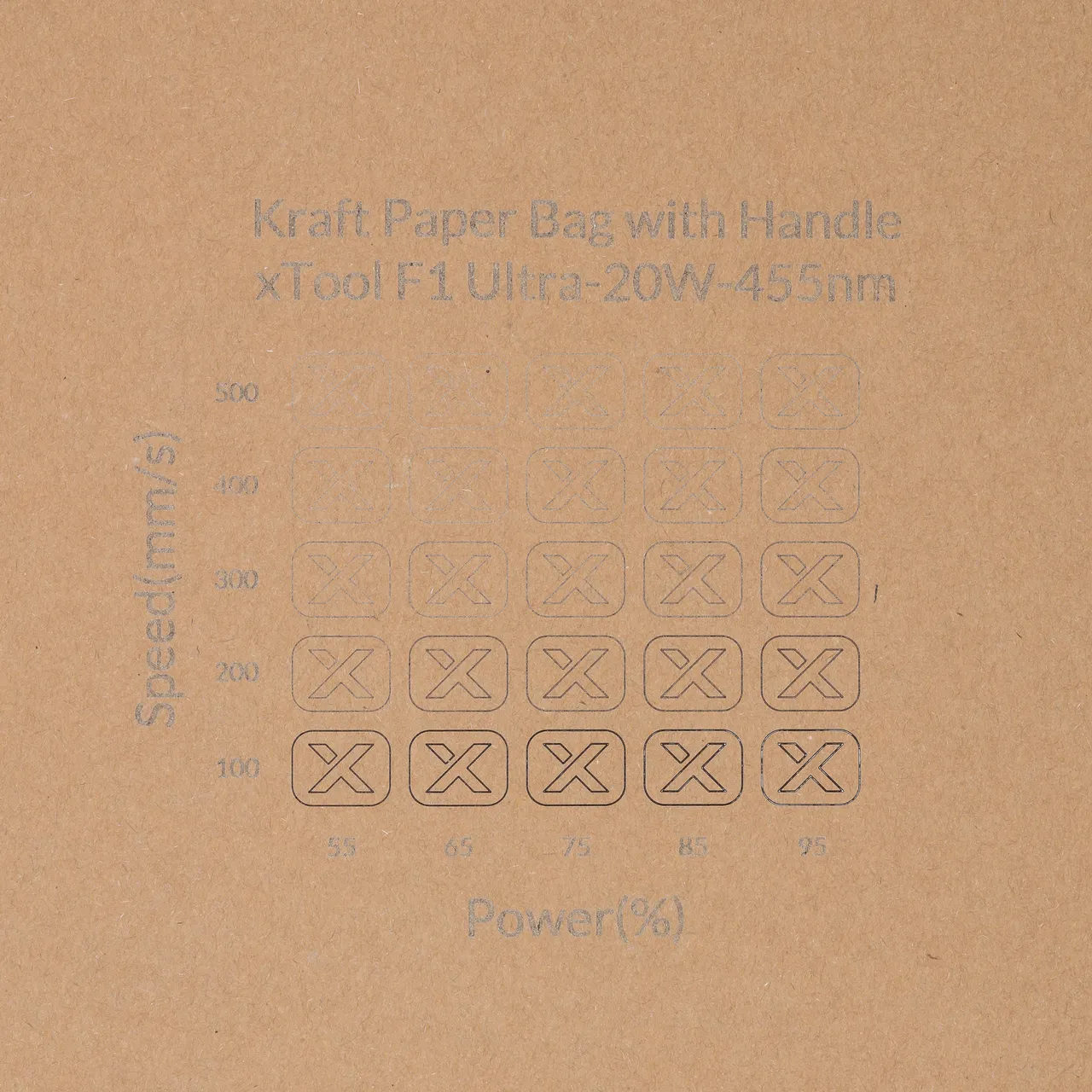 Kraft Paper-7oz(250g) test grid