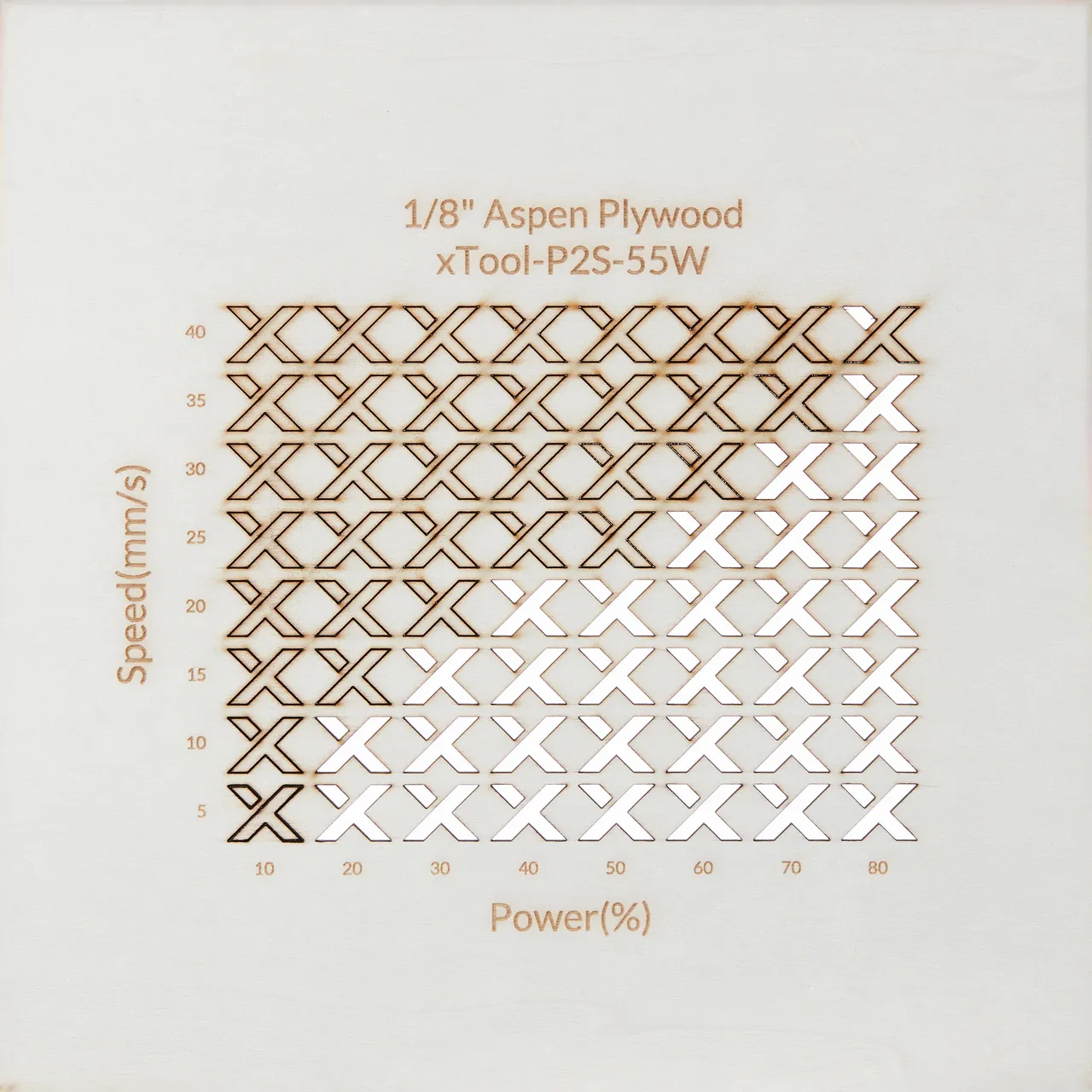 1/8"(3mm) Aspen Plywood test grid