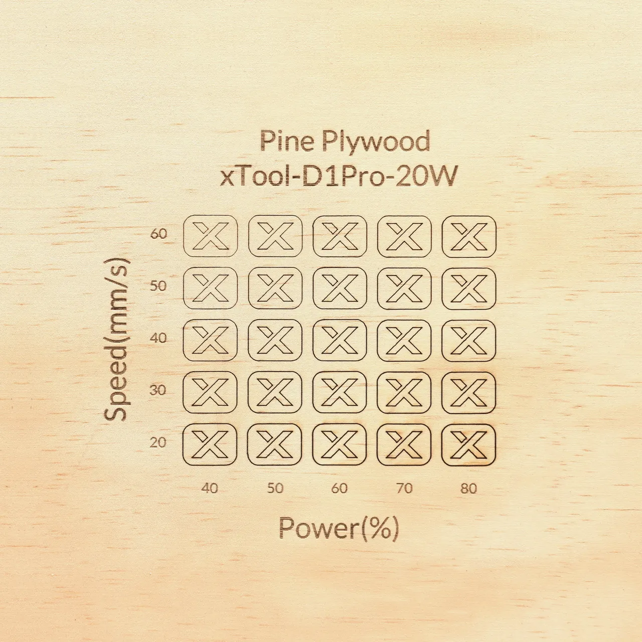 1/2"(12mm) Pine Ponderosa Plywood test grid