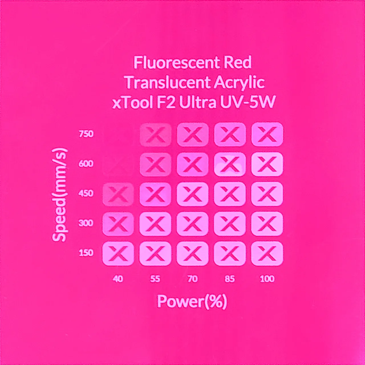 1/8"(3mm) Fluorescent Red Translucent Acrylic test grid