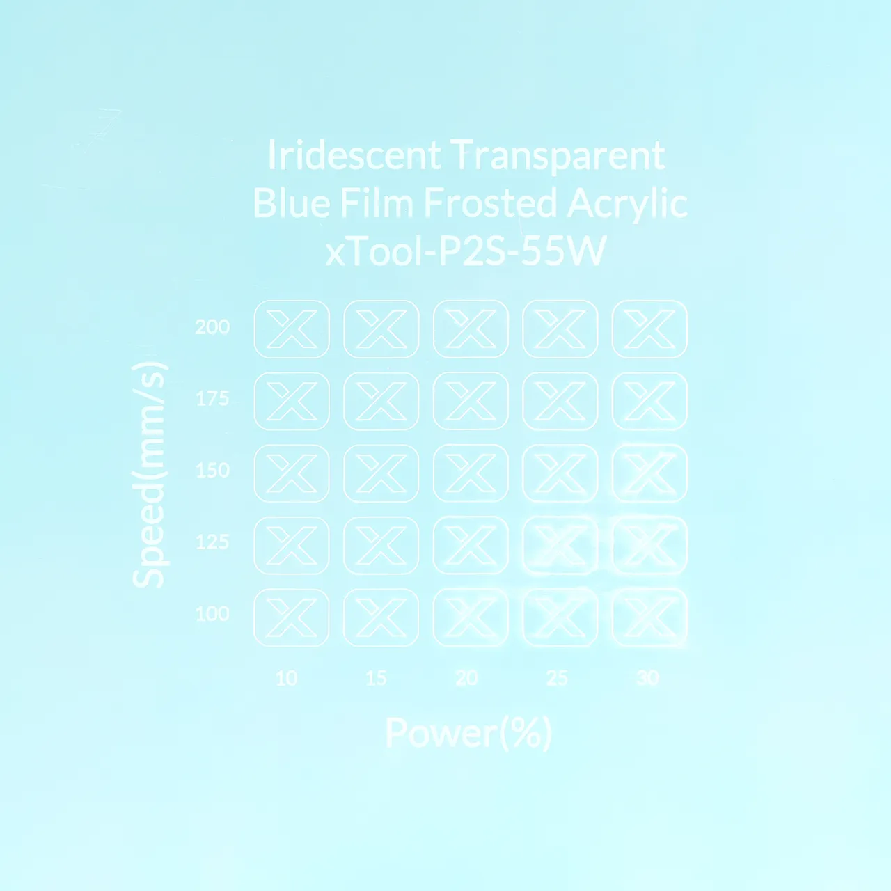 1/8"(3mm) Frosted Iridescent Transparent Blue Film Acrylic test grid