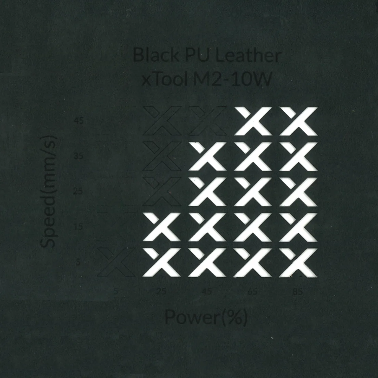 Black PU Leather test grid
