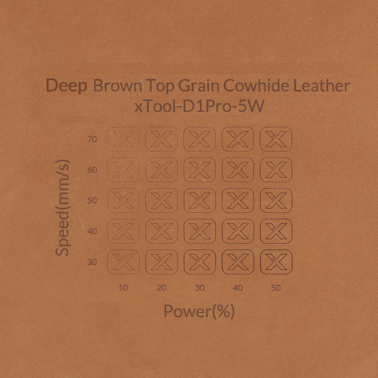 Deep Brown Top Grain Cowhide Leather test grid