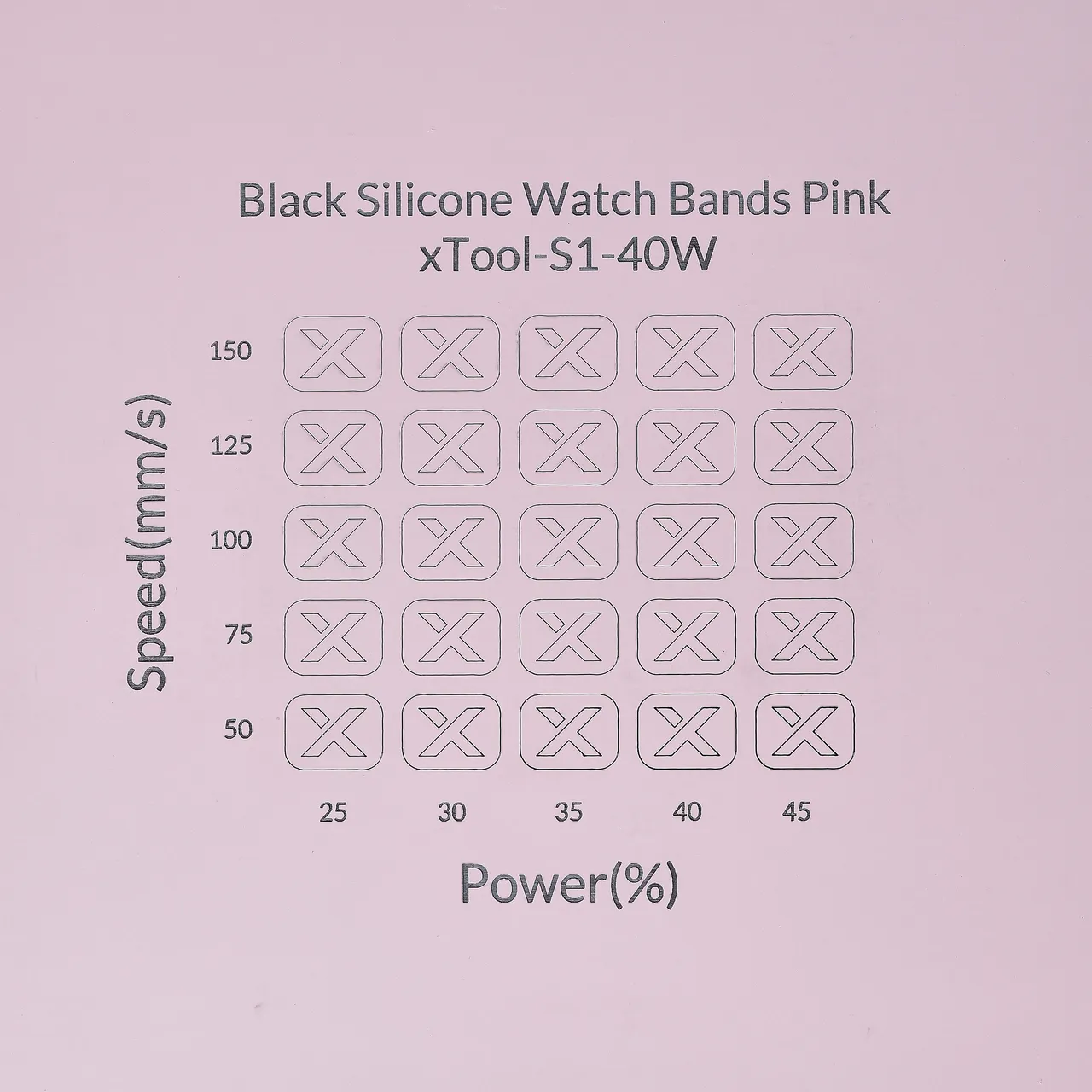 Black Silicone Watch Bands Pink test grid