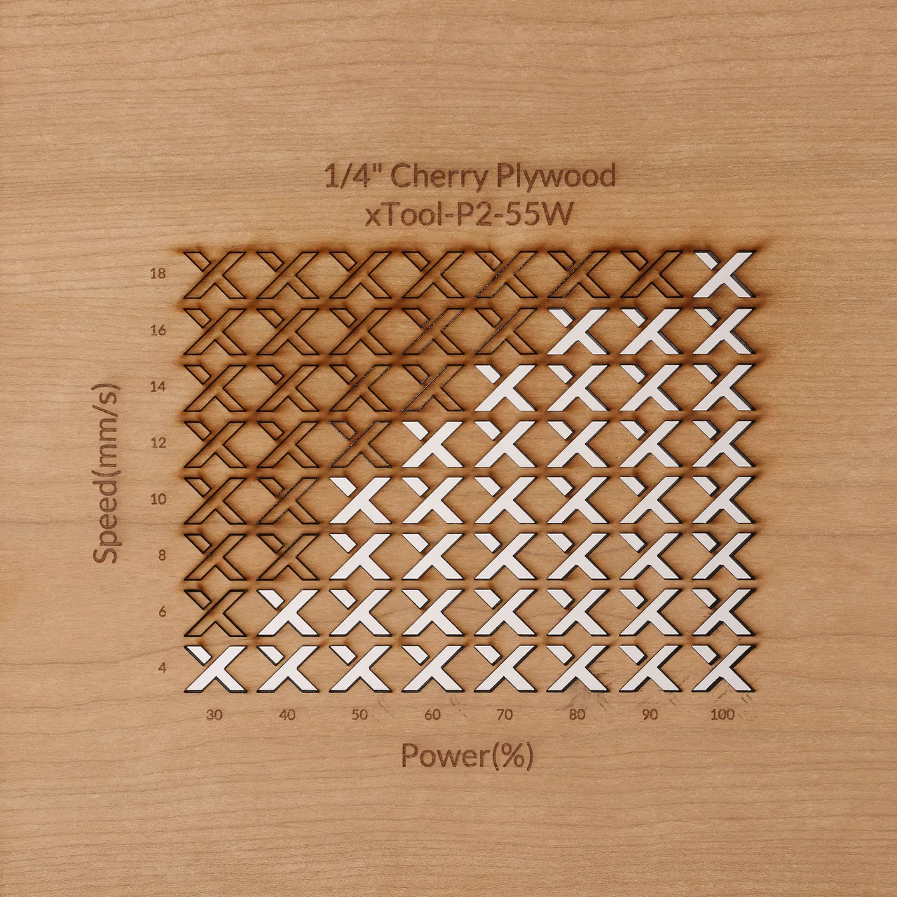 1/4"(6mm) Cherry Plywood test grid