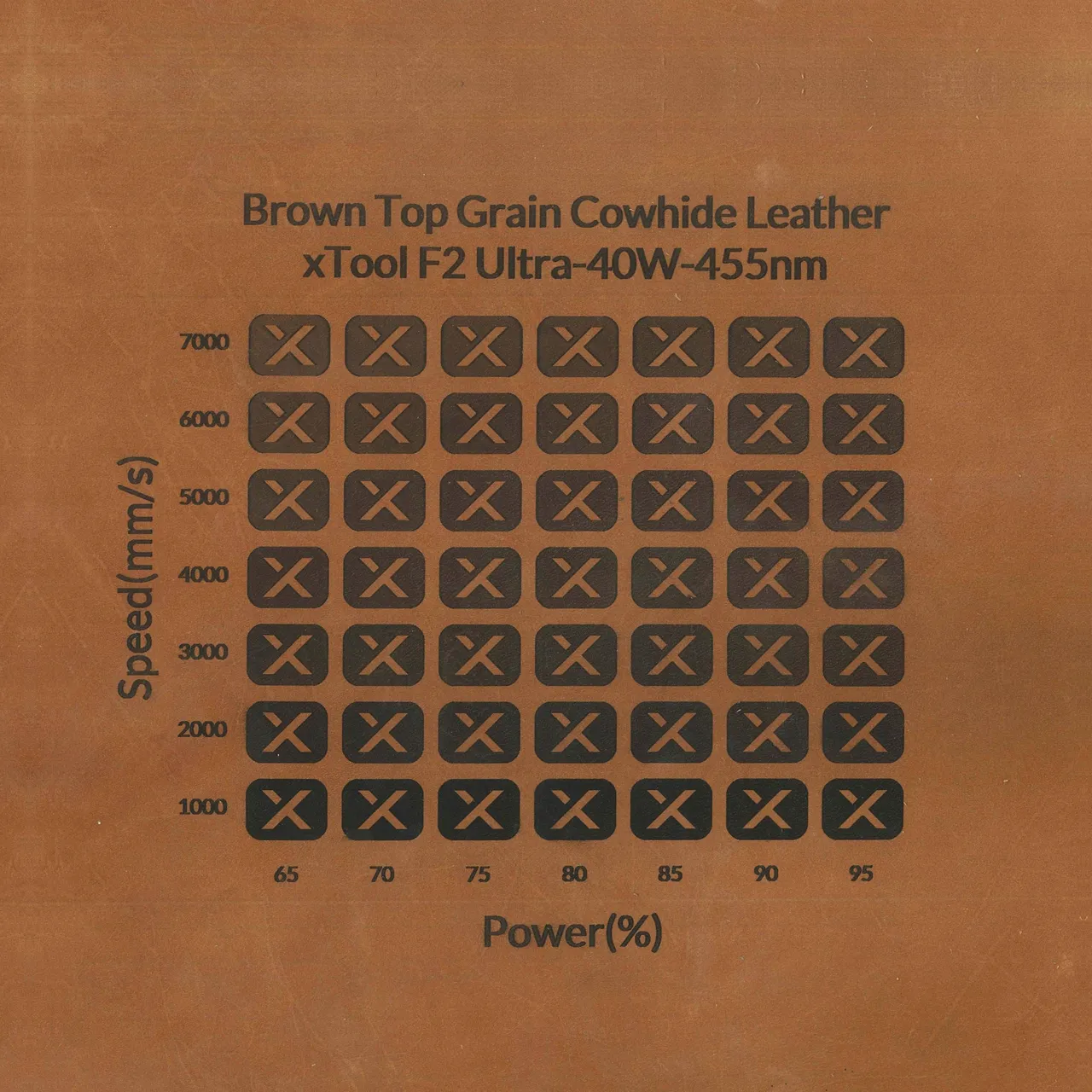 Brown Genuine Leather Slim Keychain test grid