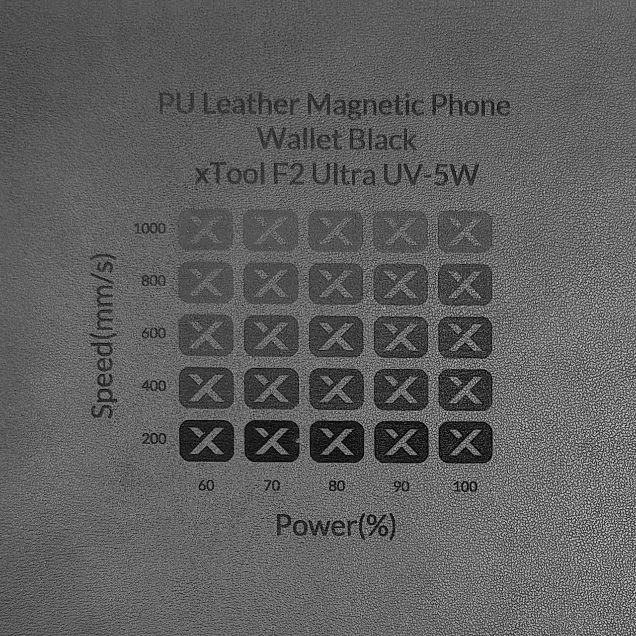 Black PU Leather Keychain for Apple Airtags Holder test grid