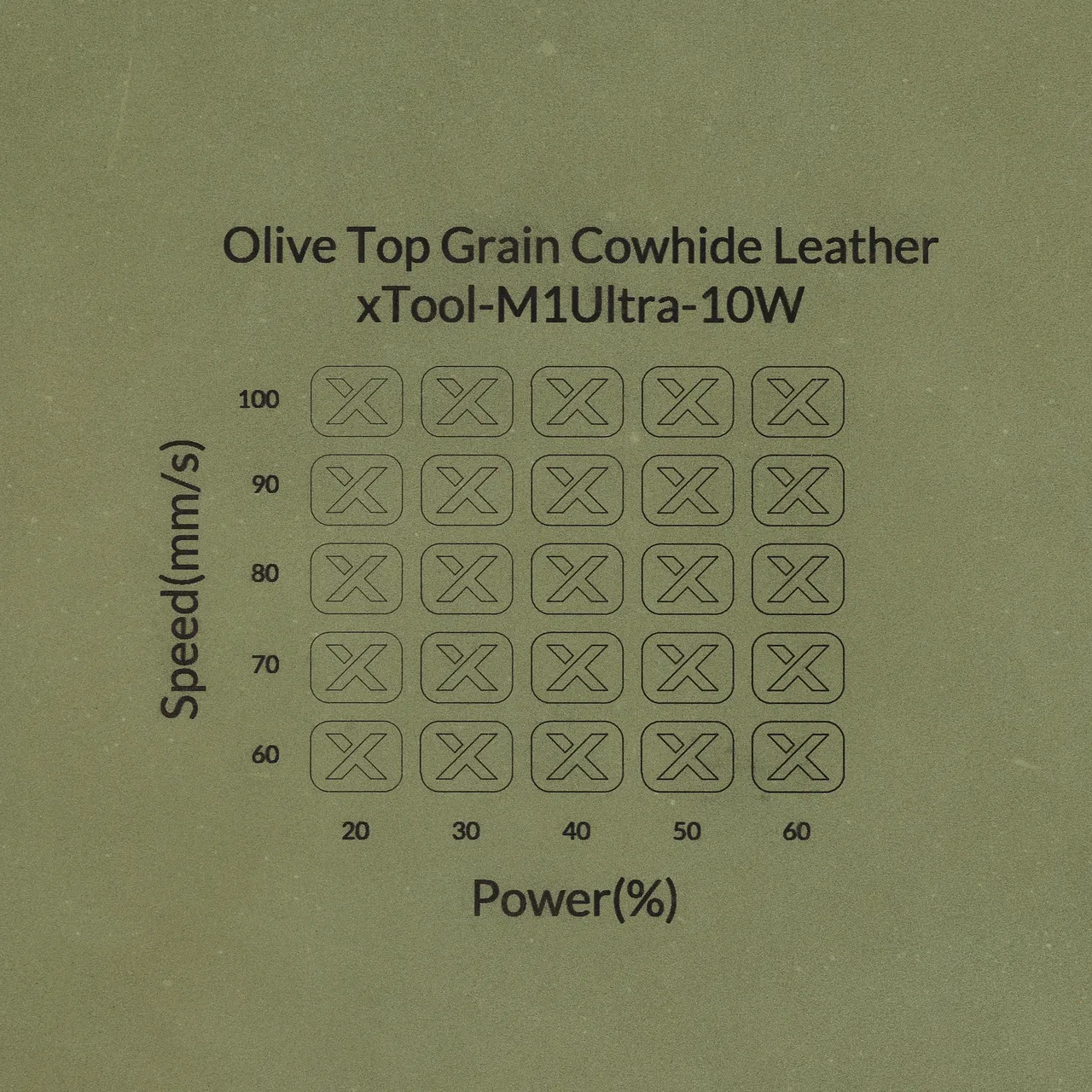 Olive Green Leather Wide Keychain test grid