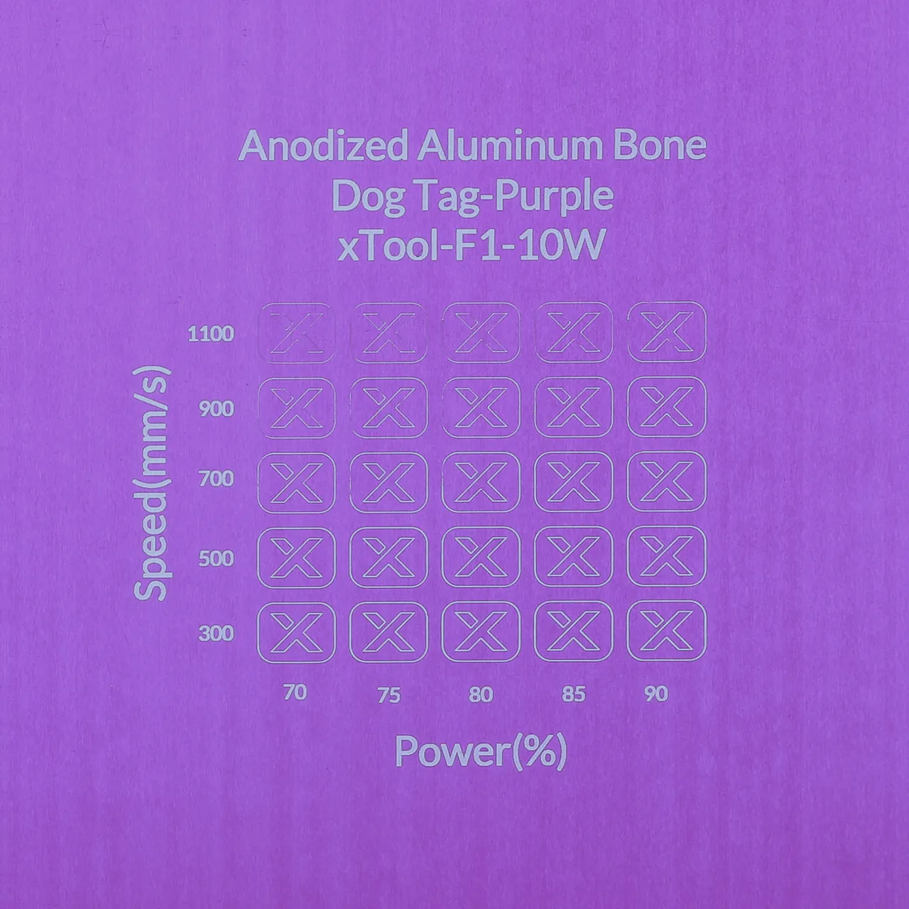 3/64"(1mm) Purple Anodized Aluminum test grid