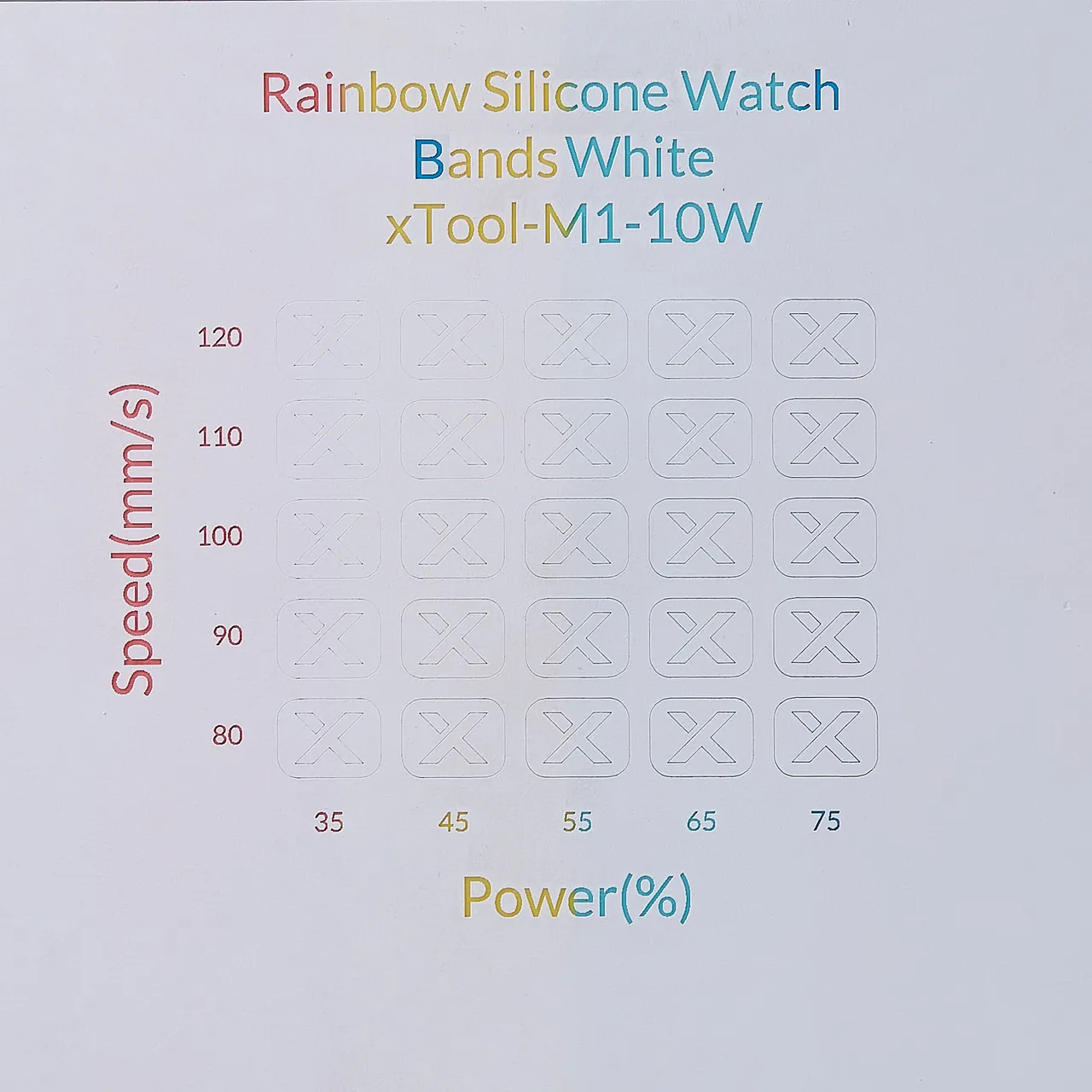 Rainbow Silicone Watch Bands White test grid