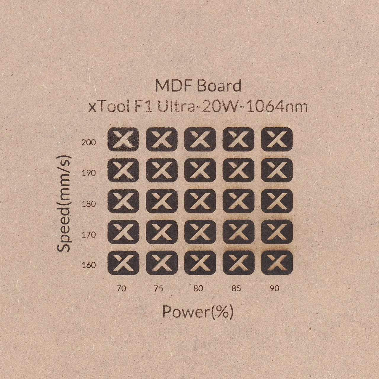 1/4"(6mm) MDF test grid