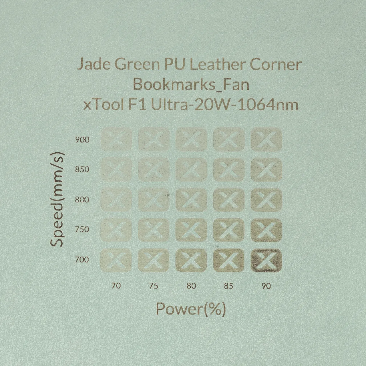 Olive PU Leather test grid