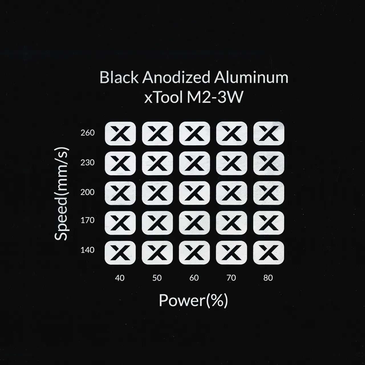 Black Business Card Holder test grid
