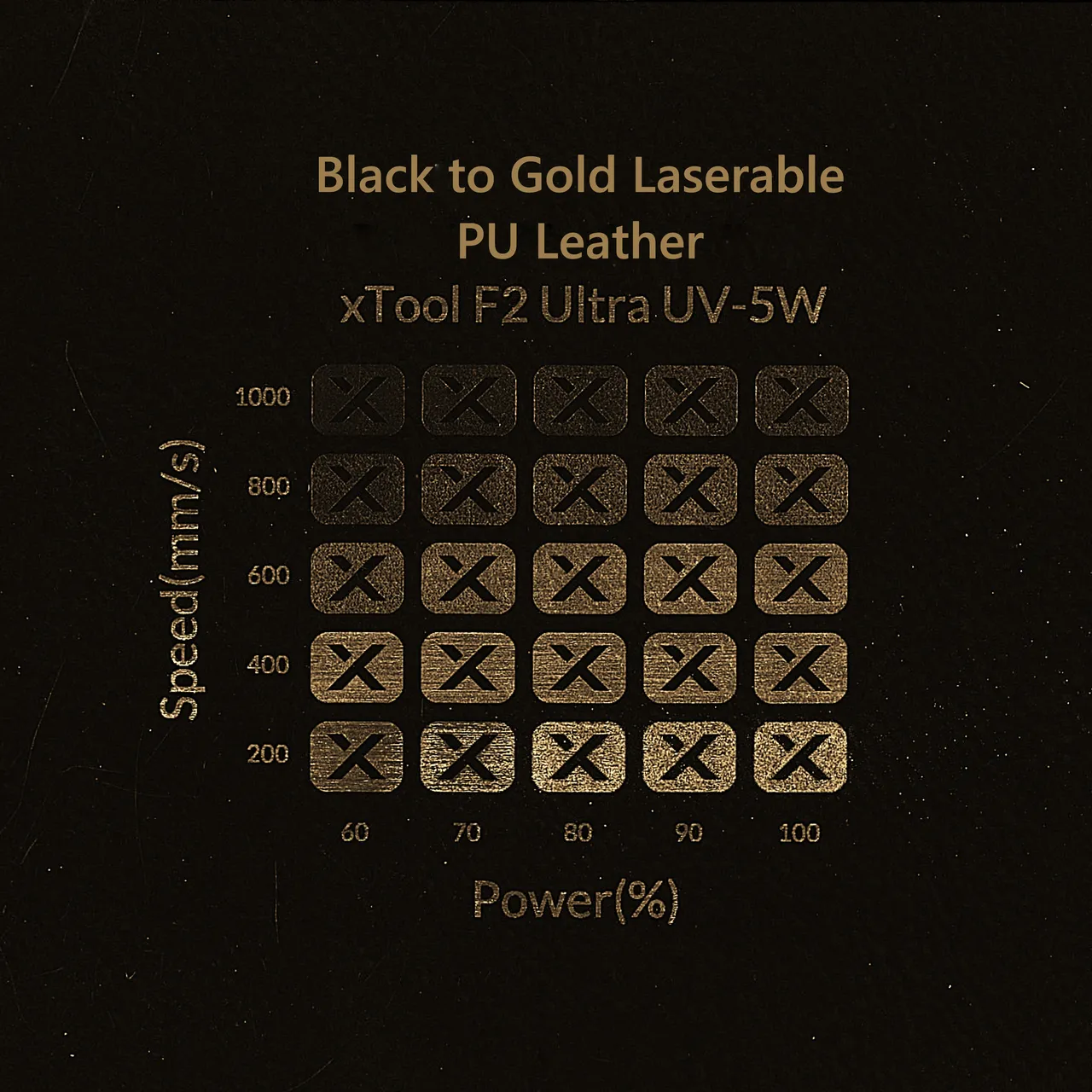 Black to Gold Laserable PU Leather test grid