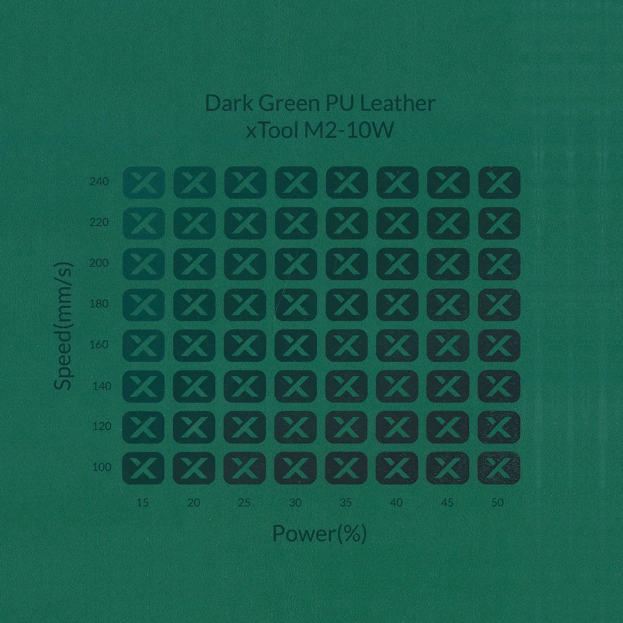 Dark Green PU Leather test grid