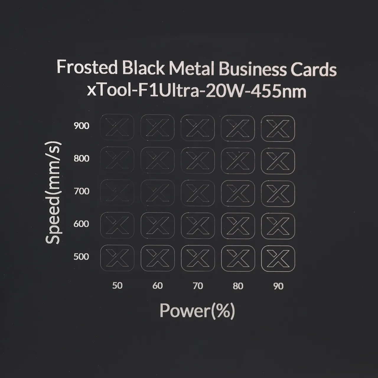 Frosted Black Metal Business Card test grid