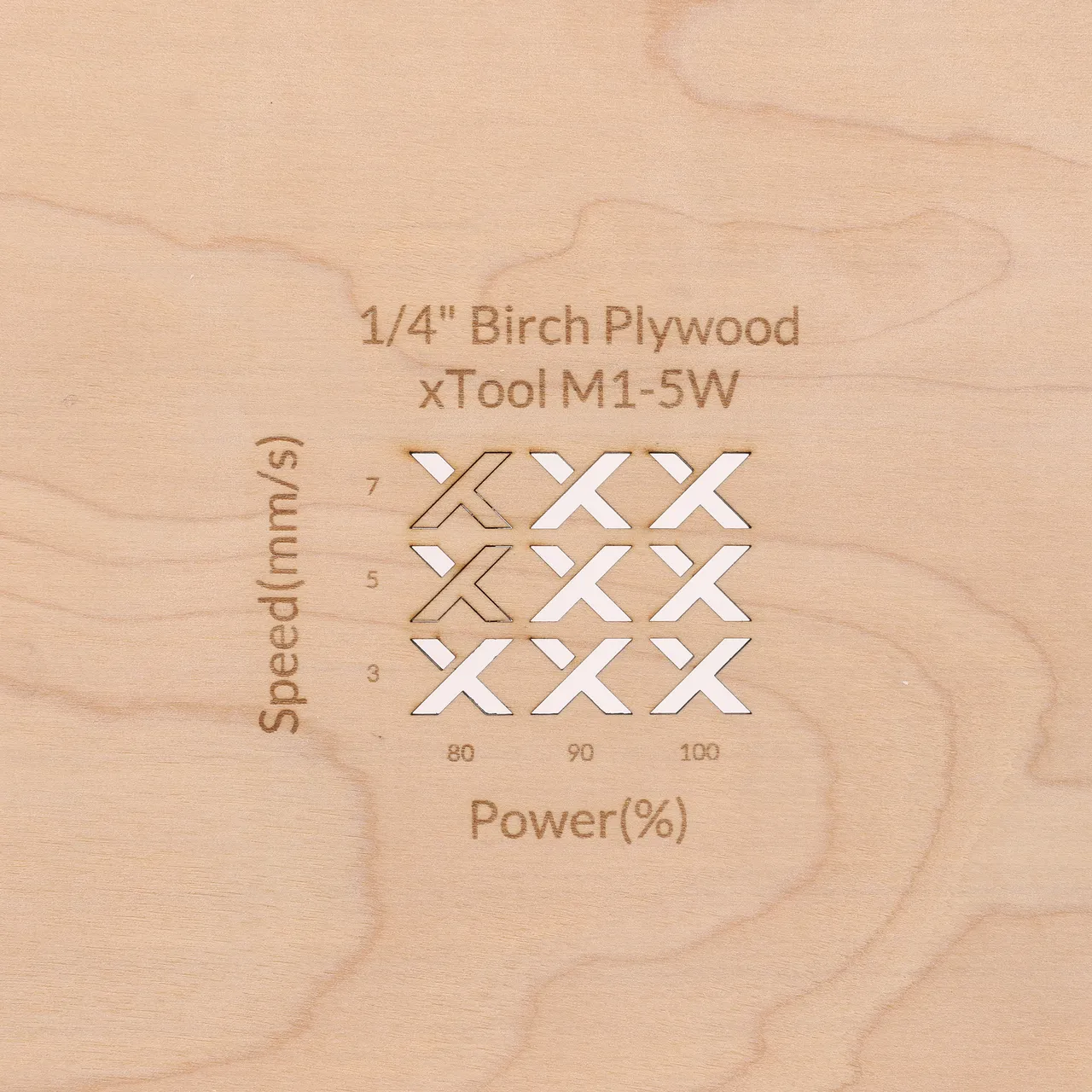 1/4"(6mm) Birch Plywood test grid