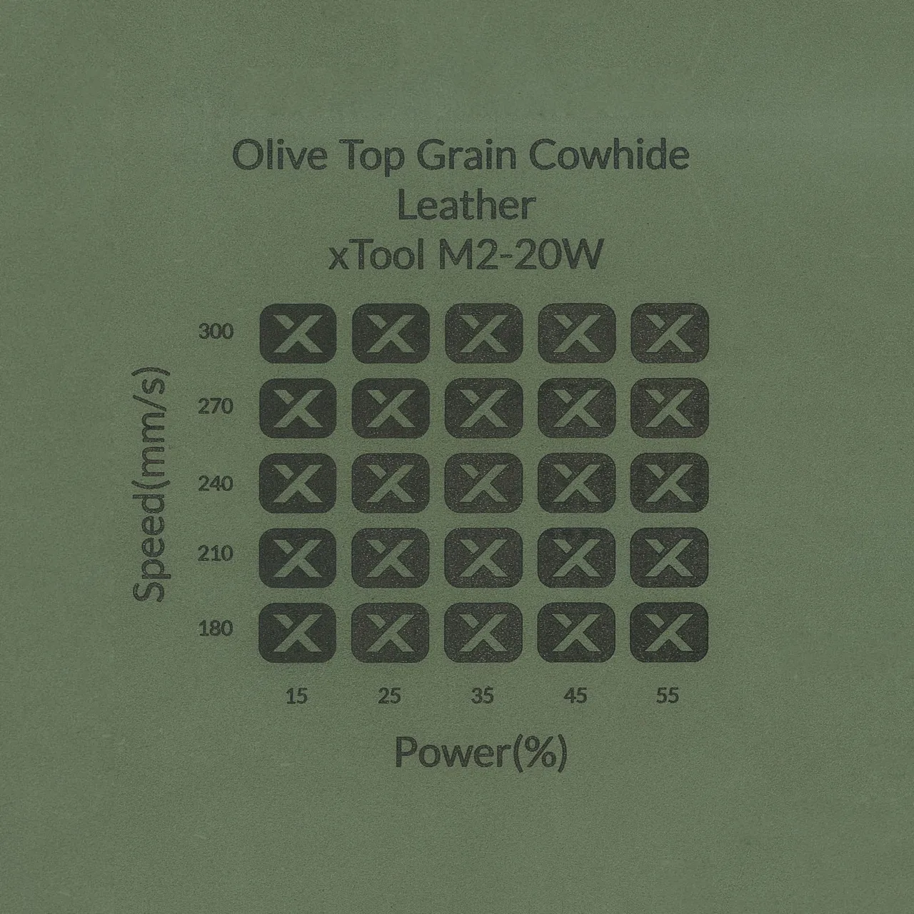 Olive Green Leather Wide Keychain test grid
