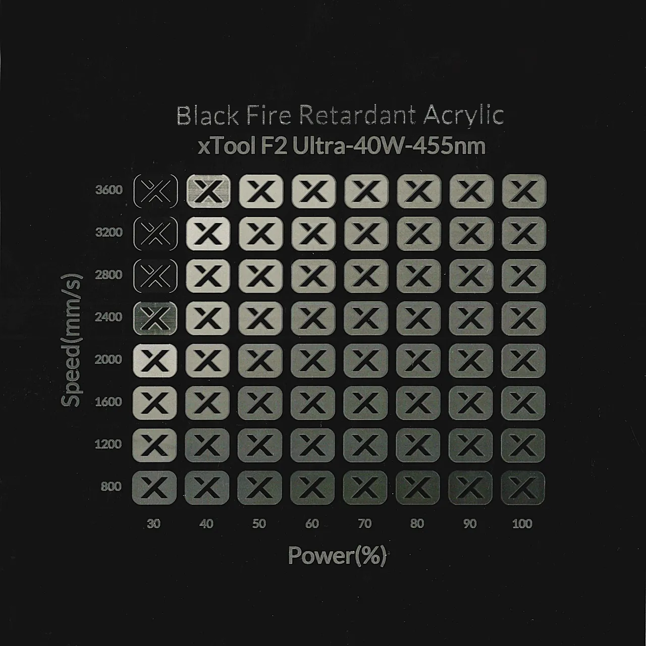 1/8"(3mm) Black Fire Retardant Acrylic test grid
