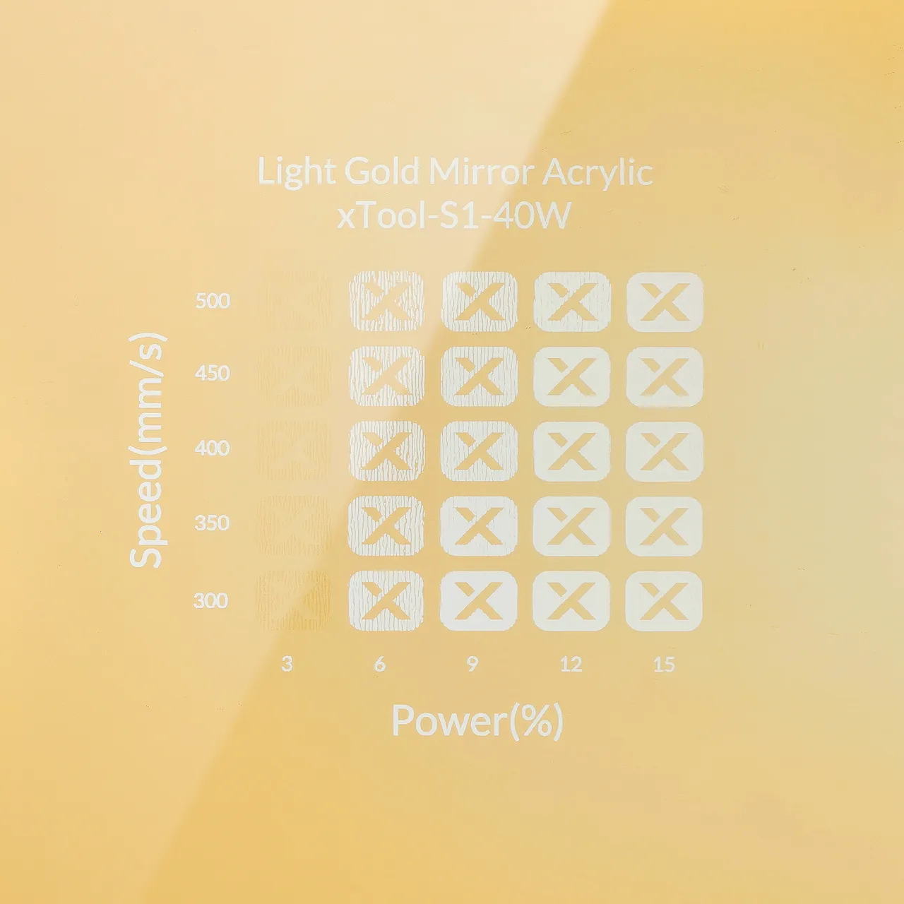 1/8"(3mm) Light Gold Acrylic test grid
