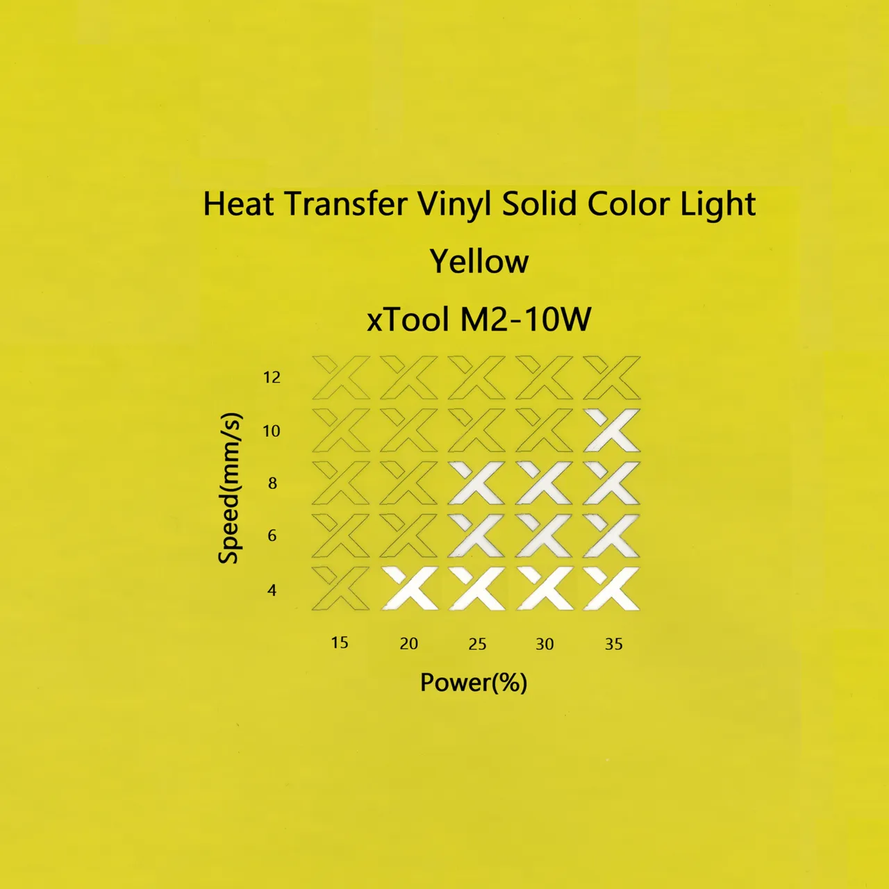 Heat Transfer Vinyl Solid Color Light Yellow