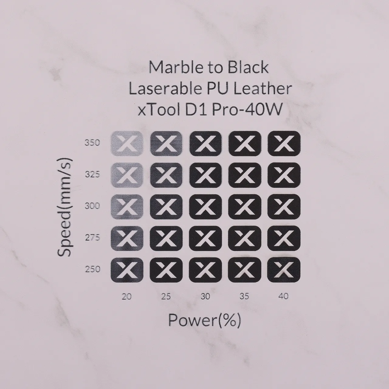 Marble to Black Laserable PU Leather test grid