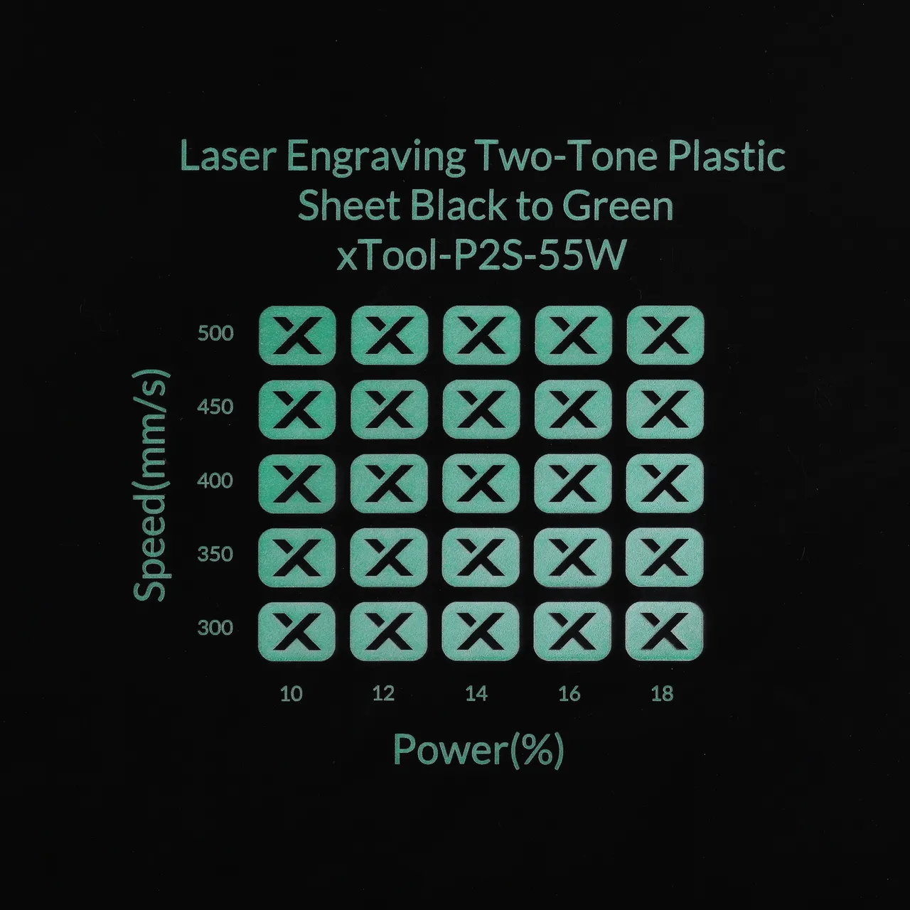 1/20"(1.3mm) Black to Green Laser Engraving Two-Tone Plastic Sheet test grid