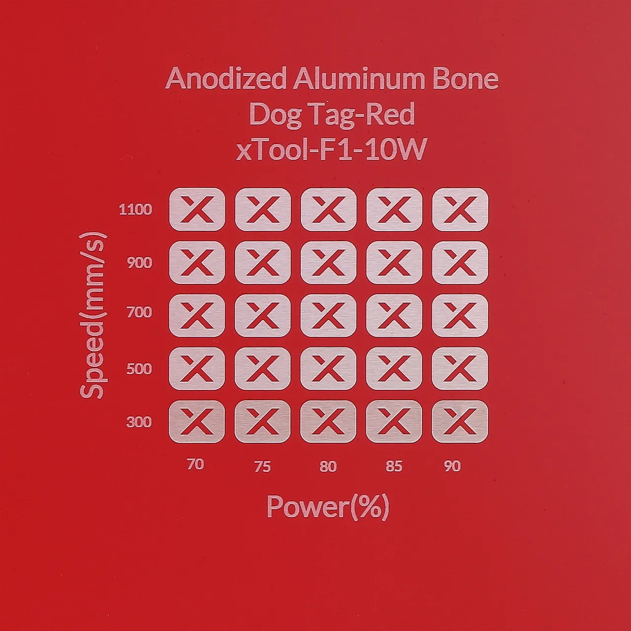 Red Anodized Aluminum Bone Dog Tag test grid