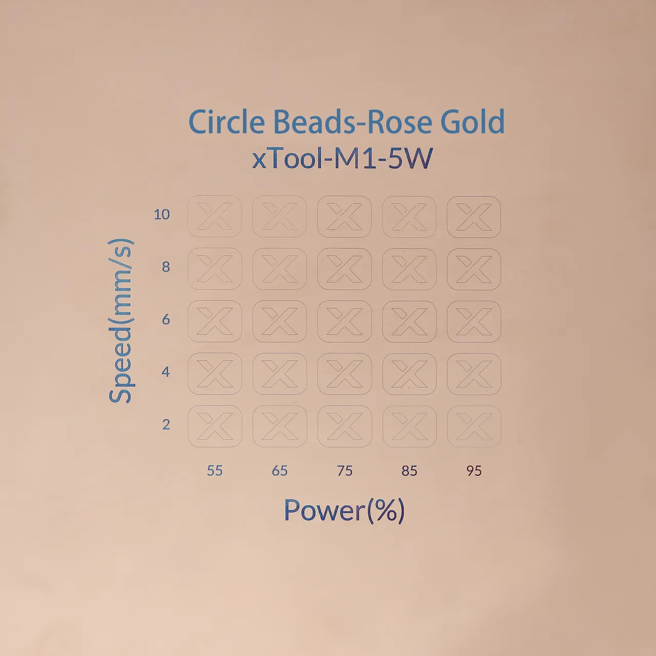 Rose Gold Circle Beads test grid