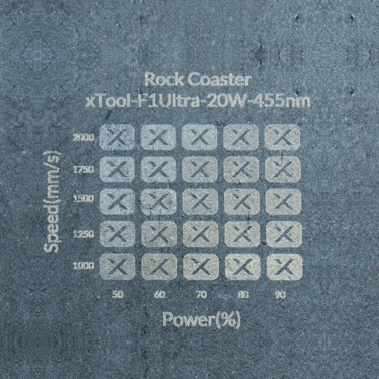 Square Rock Coaster test grid